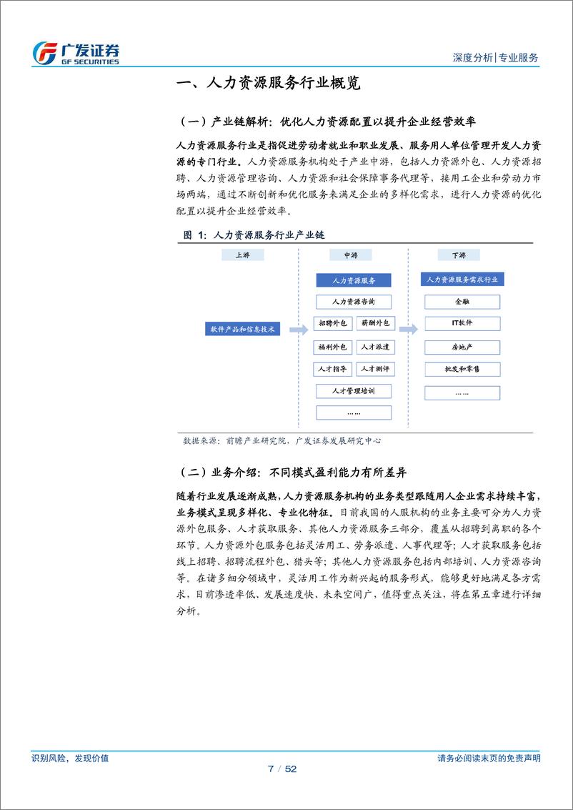 《专业服务行业-人服行业：逐鹿万亿市场，龙头砥砺前行-240716-广发证券-52页》 - 第7页预览图