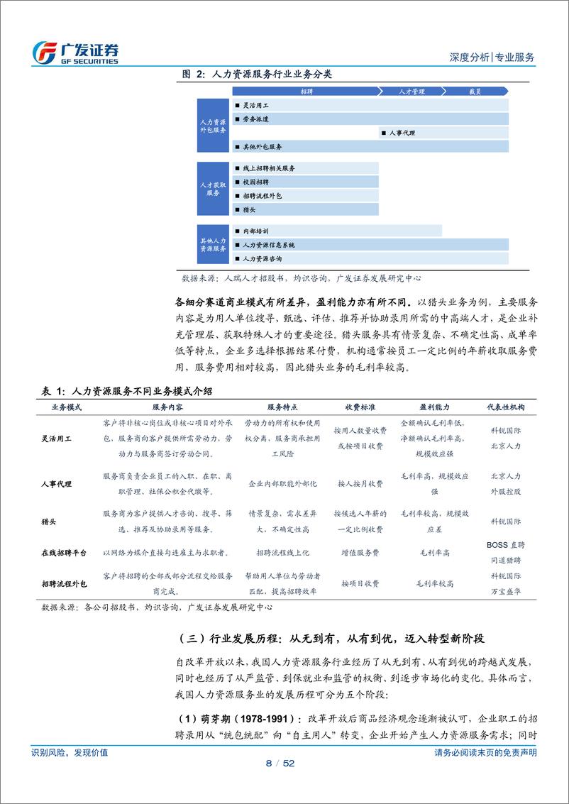 《专业服务行业-人服行业：逐鹿万亿市场，龙头砥砺前行-240716-广发证券-52页》 - 第8页预览图