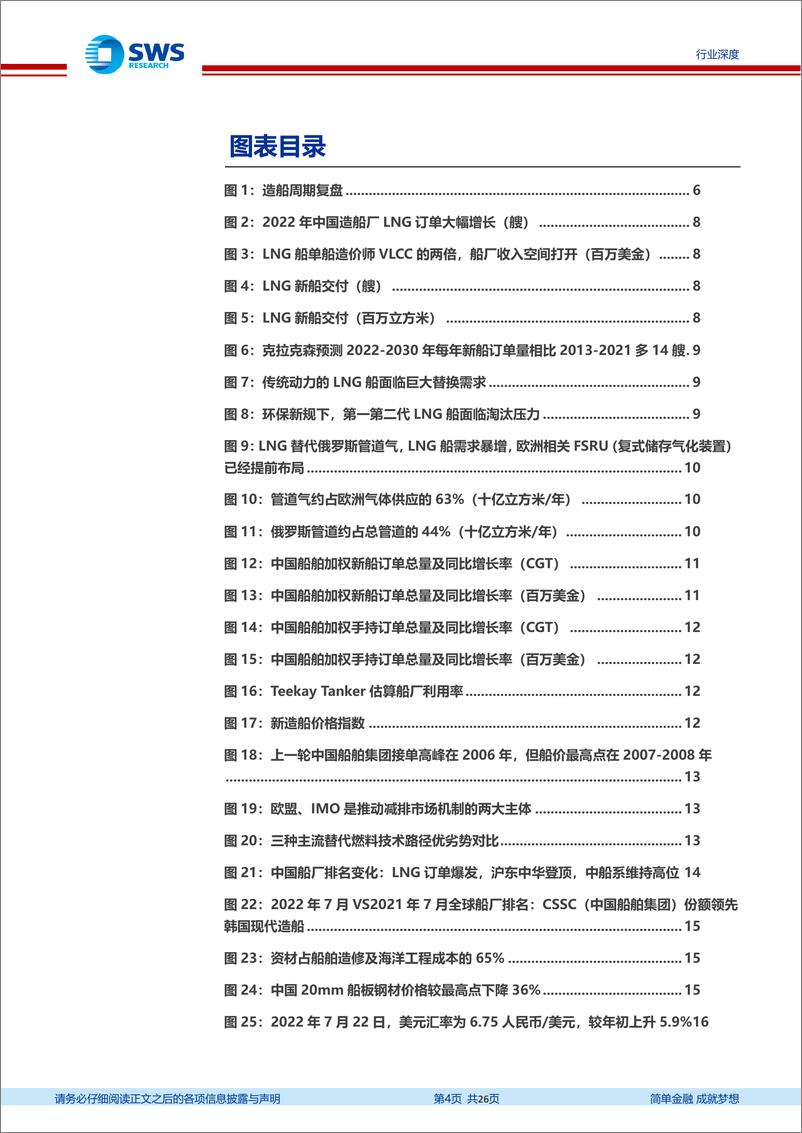 《交通运输行业造船大周期一周年回顾更新：俄乌战争助力LNG高附加值订单爆发，从订单拐点到业绩拐点-20220810-申万宏源-26页》 - 第5页预览图