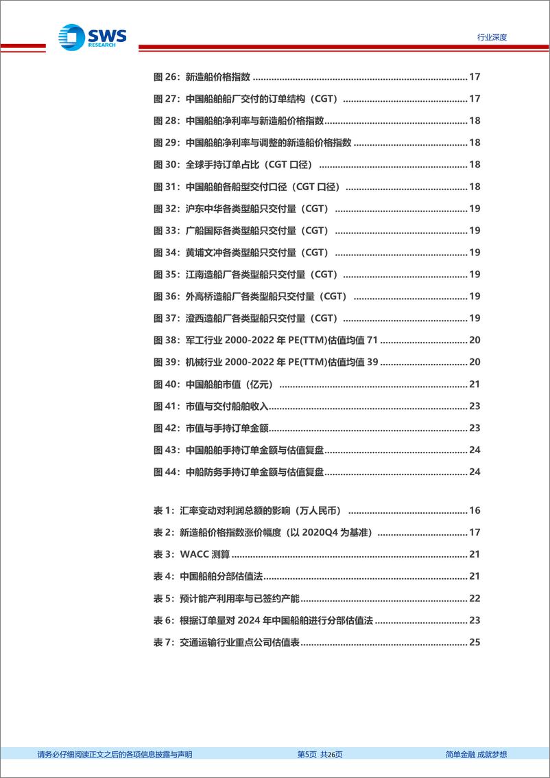 《交通运输行业造船大周期一周年回顾更新：俄乌战争助力LNG高附加值订单爆发，从订单拐点到业绩拐点-20220810-申万宏源-26页》 - 第6页预览图