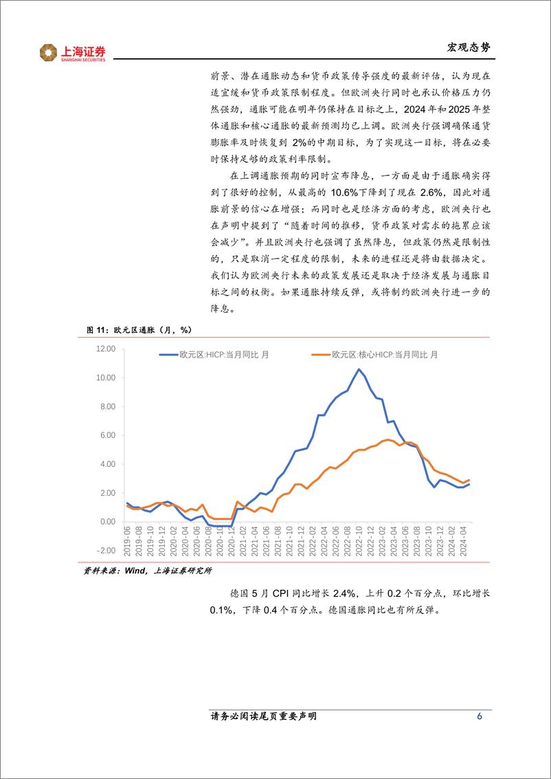 《海外市场跟踪：通胀降至2%25，英国央行不急于降息-240627-上海证券-10页》 - 第6页预览图