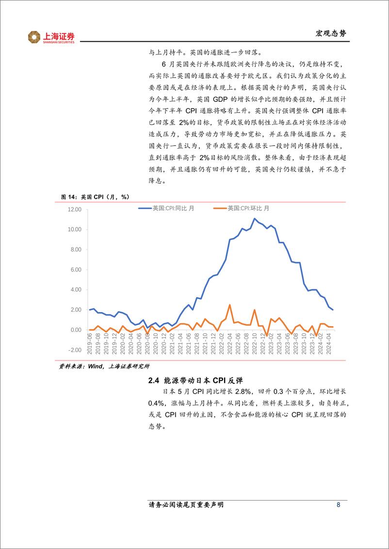 《海外市场跟踪：通胀降至2%25，英国央行不急于降息-240627-上海证券-10页》 - 第8页预览图