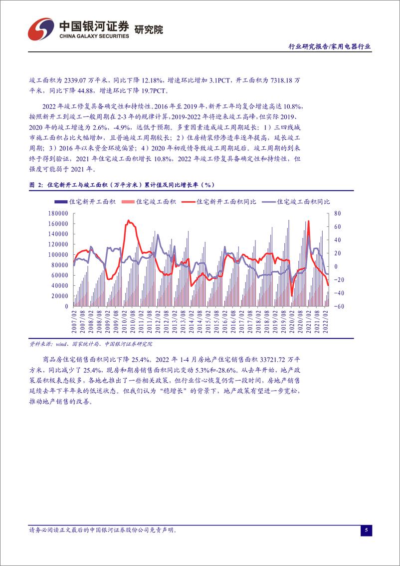 《家用电器行业五月行业动态报告：白电4月出货承压，深圳推出促消费措施-20220601-银河证券-26页》 - 第6页预览图