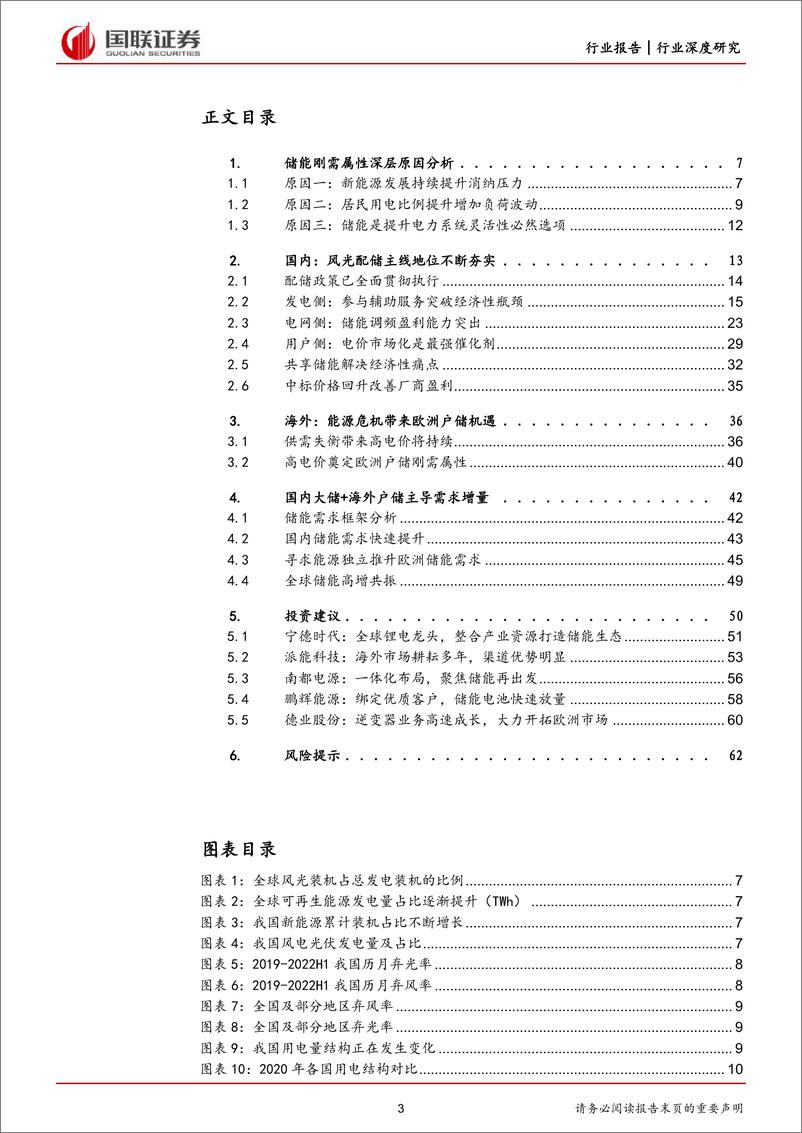 《电力设备与新能源行业：储能系列报告一，海内外需求共振造就优质赛道-20220928-国联证券-63页》 - 第4页预览图