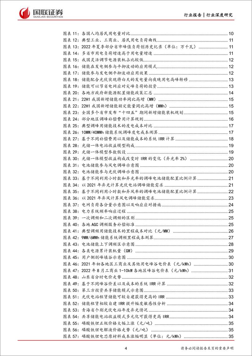 《电力设备与新能源行业：储能系列报告一，海内外需求共振造就优质赛道-20220928-国联证券-63页》 - 第5页预览图