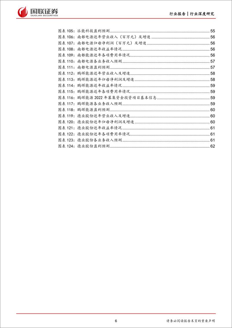 《电力设备与新能源行业：储能系列报告一，海内外需求共振造就优质赛道-20220928-国联证券-63页》 - 第7页预览图