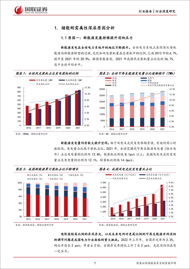 《电力设备与新能源行业：储能系列报告一，海内外需求共振造就优质赛道-20220928-国联证券-63页》 - 第8页预览图