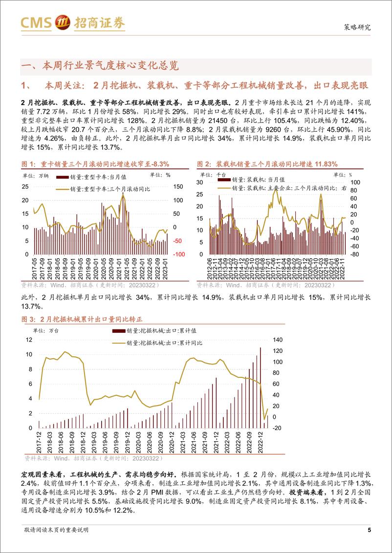 《行业景气观察：2月重卡等工程机械销量改善，民航出行持续恢复-20230322-招商证券-27页》 - 第6页预览图