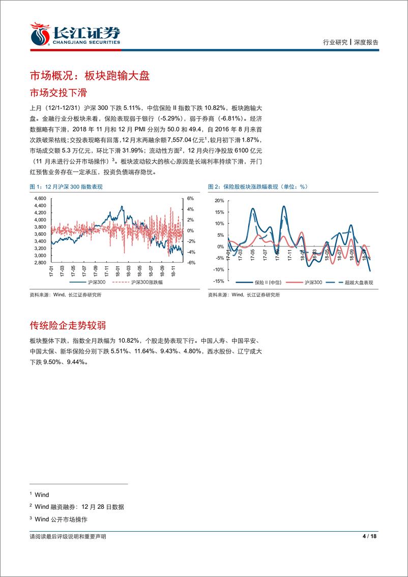 《保险行业1月份投资策略：低估值的安全性与高β的弹性-20190108-长江证券-18页》 - 第5页预览图