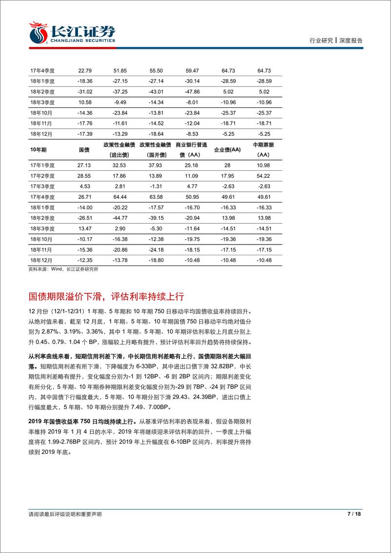 《保险行业1月份投资策略：低估值的安全性与高β的弹性-20190108-长江证券-18页》 - 第8页预览图