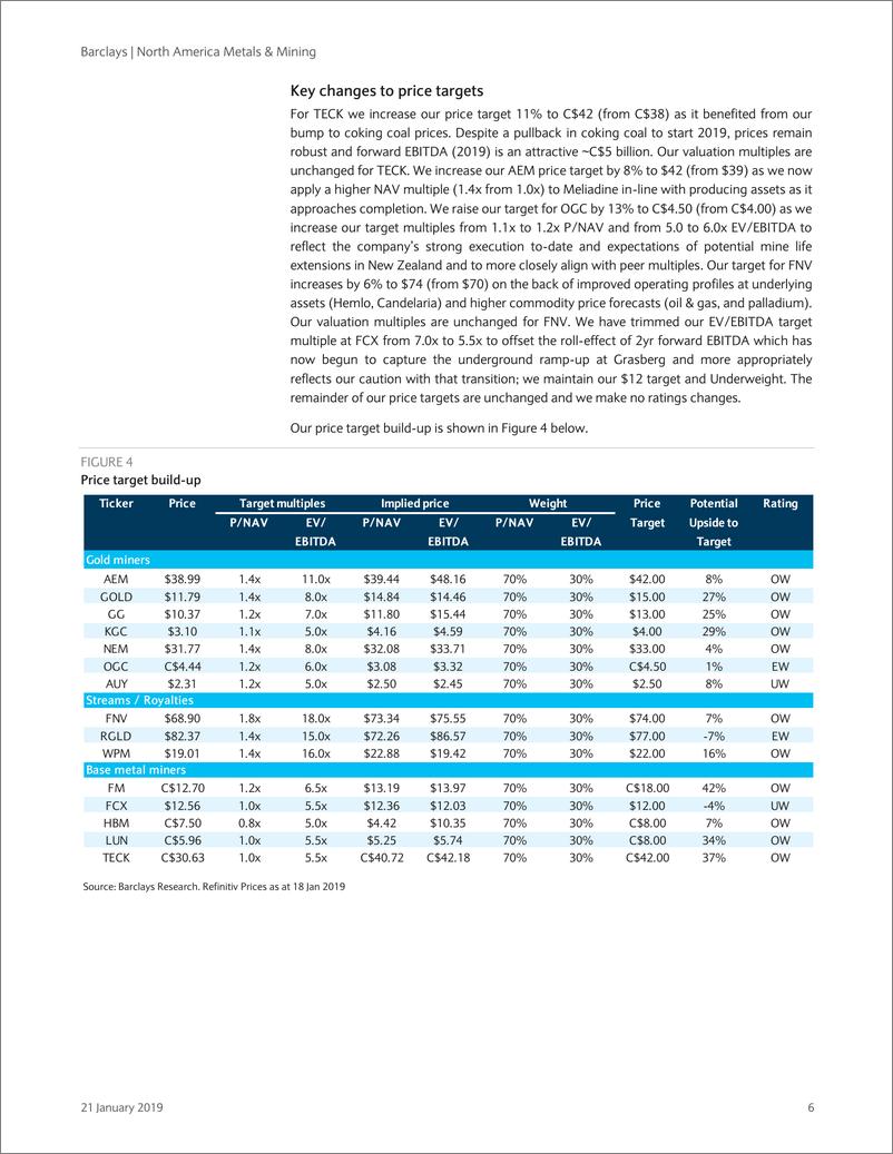 《巴克莱-美股-金属与采矿业-北美金属与采矿业2018年Q4预览：重点监管风险-2019.1.21-49页》 - 第7页预览图