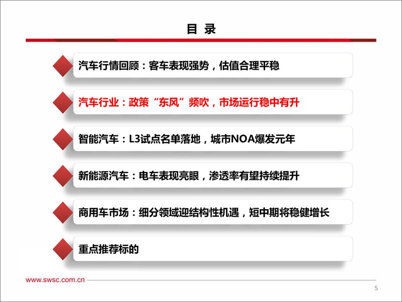 《西南证券-汽车行业2024年中期投资策略：电动智能加速渗透，汽车出海空间广阔》 - 第6页预览图