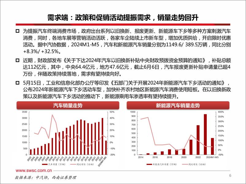 《西南证券-汽车行业2024年中期投资策略：电动智能加速渗透，汽车出海空间广阔》 - 第7页预览图