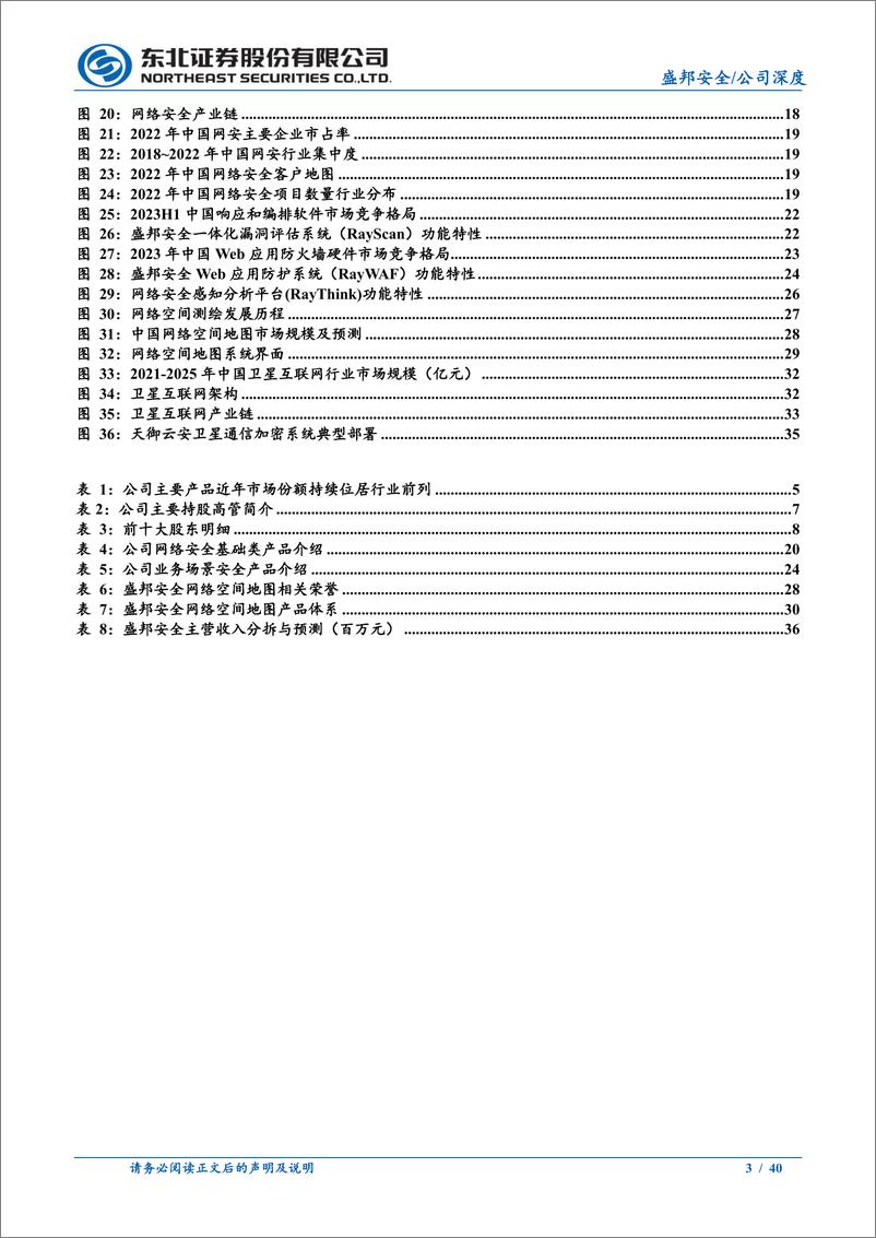 《盛邦安全(688651)网络空间地图领军者，铸造卫星互联网安全第三增长极-241108-东北证券-40页》 - 第3页预览图