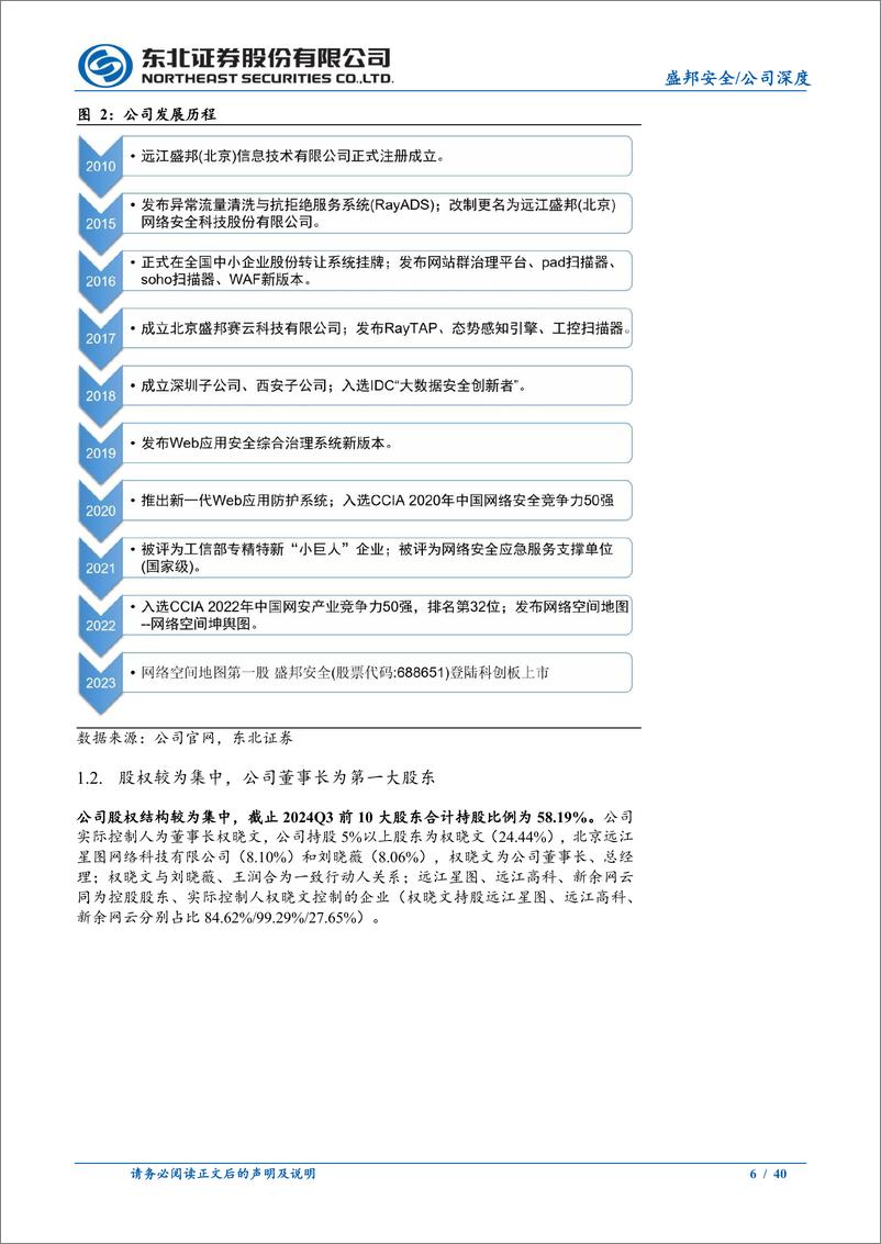 《盛邦安全(688651)网络空间地图领军者，铸造卫星互联网安全第三增长极-241108-东北证券-40页》 - 第6页预览图