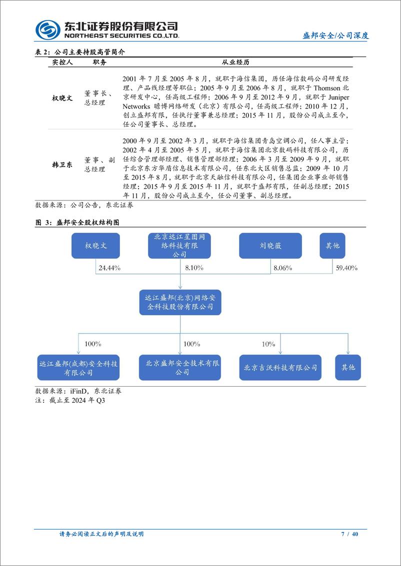 《盛邦安全(688651)网络空间地图领军者，铸造卫星互联网安全第三增长极-241108-东北证券-40页》 - 第7页预览图