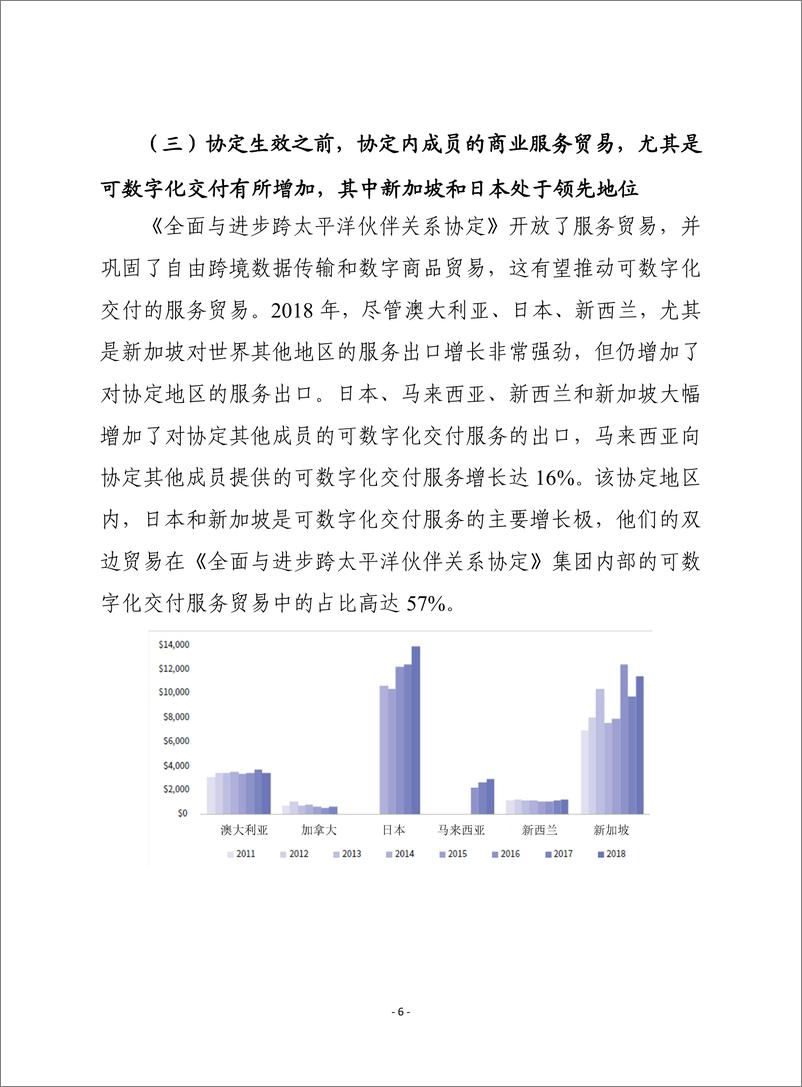 （0505）赛迪译丛：《全面与进步跨太平洋伙伴关系》对数字贸易影响分析-26页 - 第7页预览图