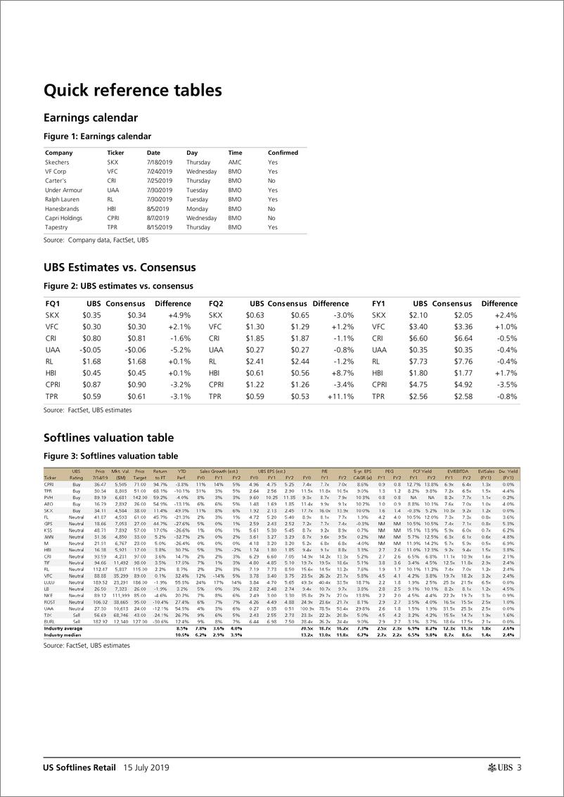 《瑞银-美股-零售行业-美国软线零售业绩预览：随波逐流-2019.7.15-33页》 - 第4页预览图