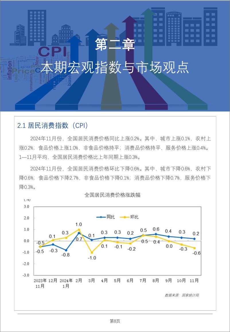 《食品与餐饮连锁企业采购行情月度参考（2024.12）-68页》 - 第8页预览图