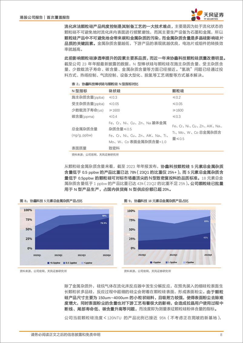 《协鑫科技-3800.HK-十年磨一剑，聚焦颗粒硅跨越行业周期-240508-天风证券-16页》 - 第8页预览图