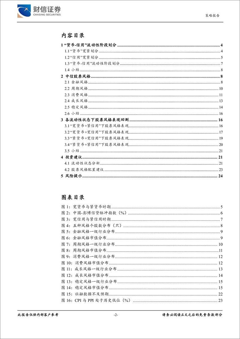 《大类资产专题深度：“货币-信用”流动性分析框架与股票风格研究-240527-财信证券-25页》 - 第2页预览图