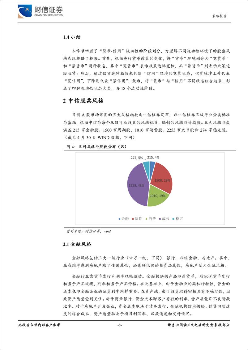 《大类资产专题深度：“货币-信用”流动性分析框架与股票风格研究-240527-财信证券-25页》 - 第8页预览图