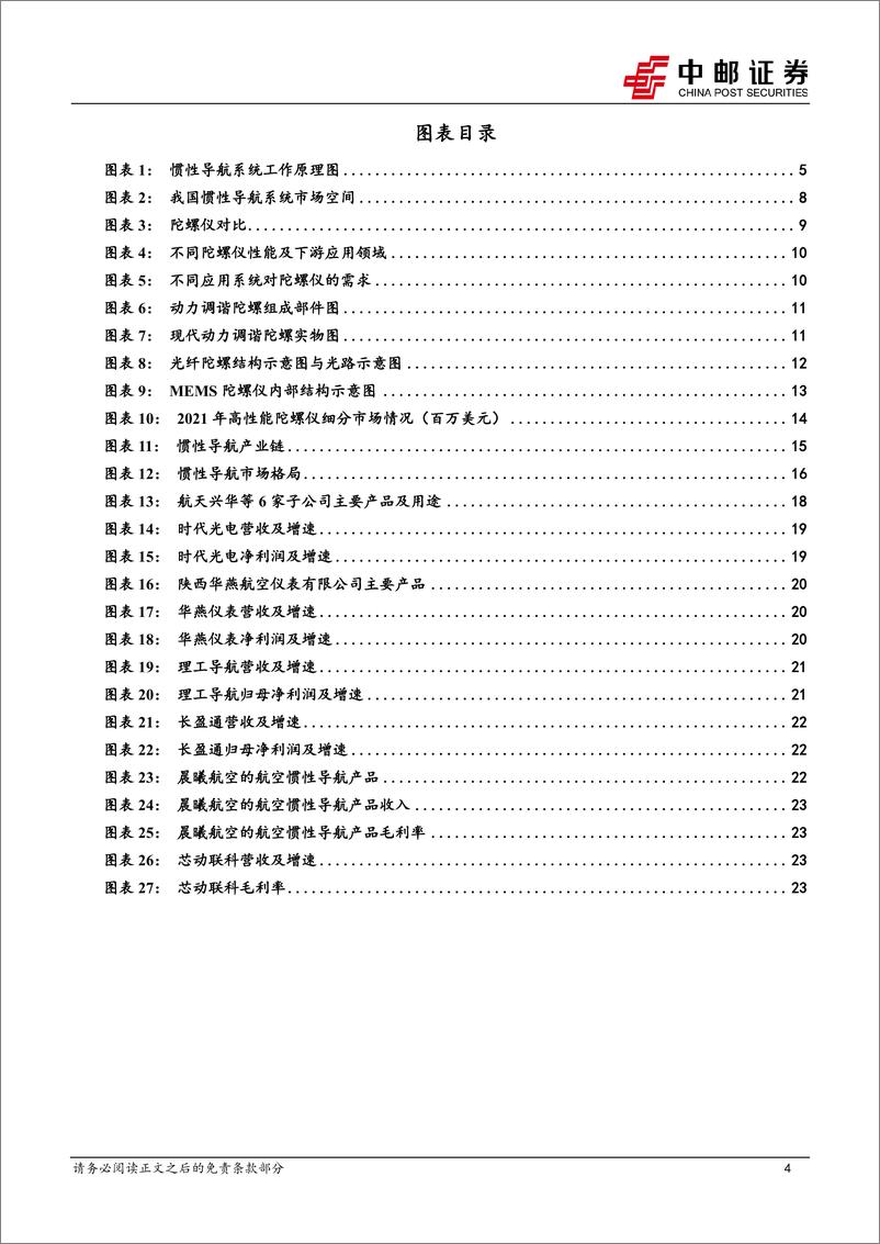 《国防军工行业惯性导航：军民两大领域空间广阔，第一二代已广泛应用，第三代加速发展-20230611-中邮证券-26页》 - 第5页预览图