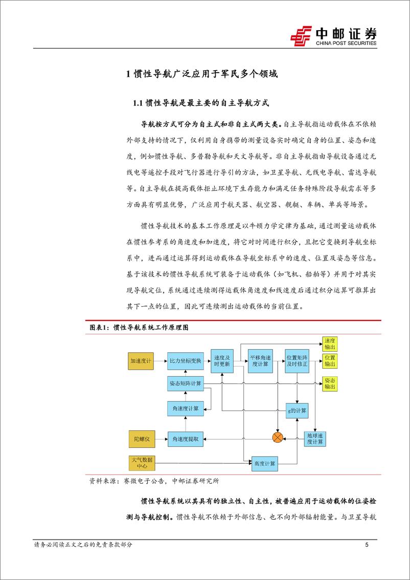 《国防军工行业惯性导航：军民两大领域空间广阔，第一二代已广泛应用，第三代加速发展-20230611-中邮证券-26页》 - 第6页预览图