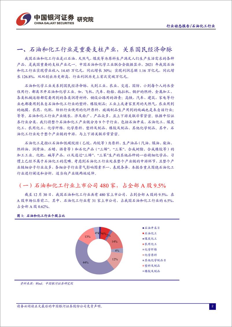 《石油化工行业12月动态报告：油价中高位运行，看好内需修复预期下行业盈利表现-20221231-银河证券-23页》 - 第4页预览图