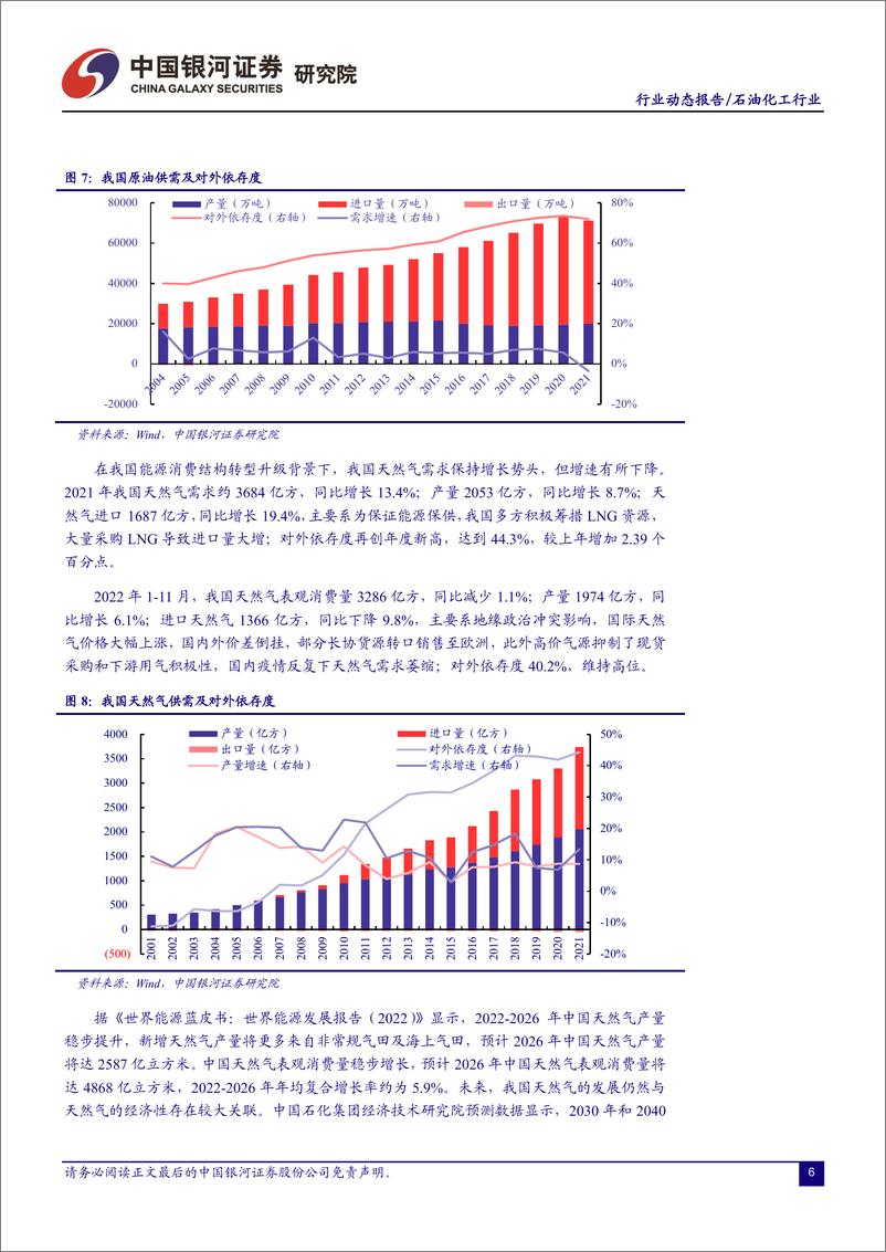 《石油化工行业12月动态报告：油价中高位运行，看好内需修复预期下行业盈利表现-20221231-银河证券-23页》 - 第8页预览图