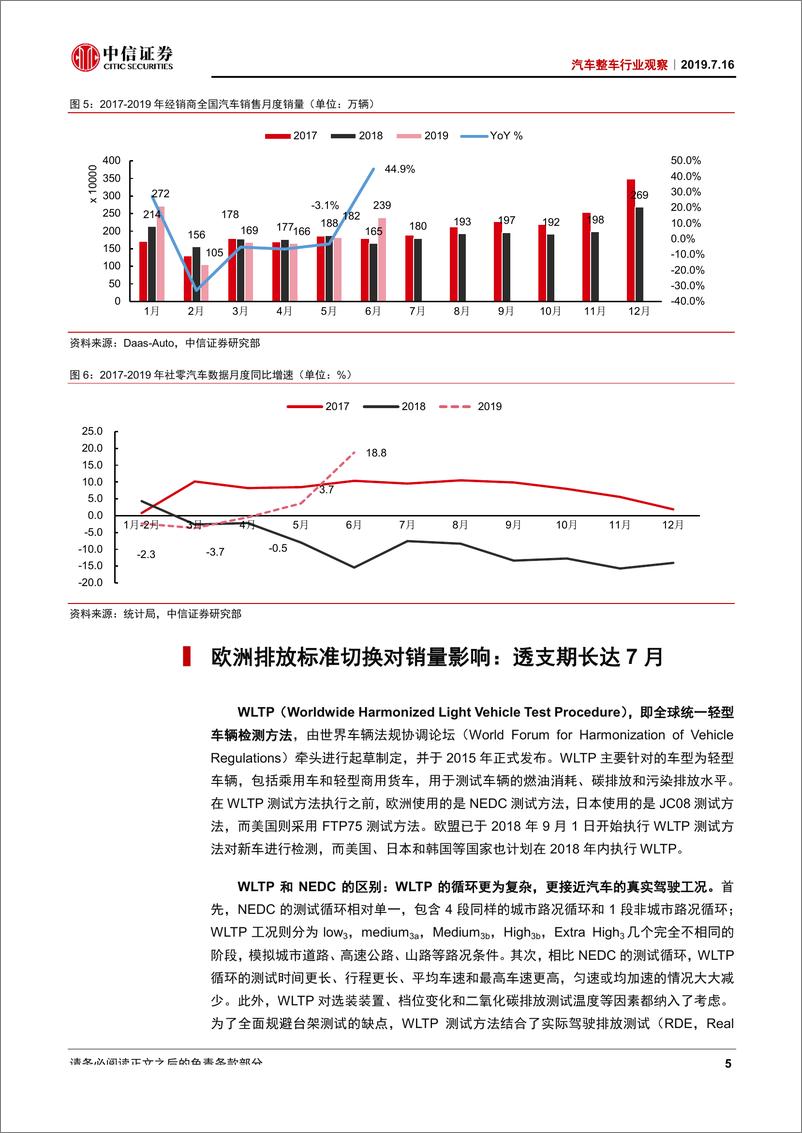 《汽车整车行业观察：7月乘用车销量数据猜想-20190716-中信证券-14页》 - 第7页预览图