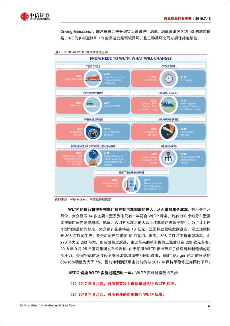 《汽车整车行业观察：7月乘用车销量数据猜想-20190716-中信证券-14页》 - 第8页预览图