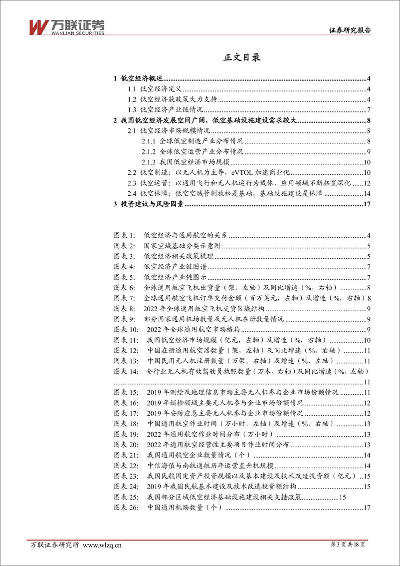 《交通运输行业深度报告：低空经济产业链梳理之总览篇-240611-万联证券-18页》 - 第3页预览图