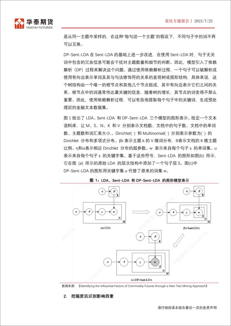 《量化专题报告：基于AI文本挖掘的波动率预测模型，既达万顷，又需见微-20230725-华泰期货-16页》 - 第6页预览图