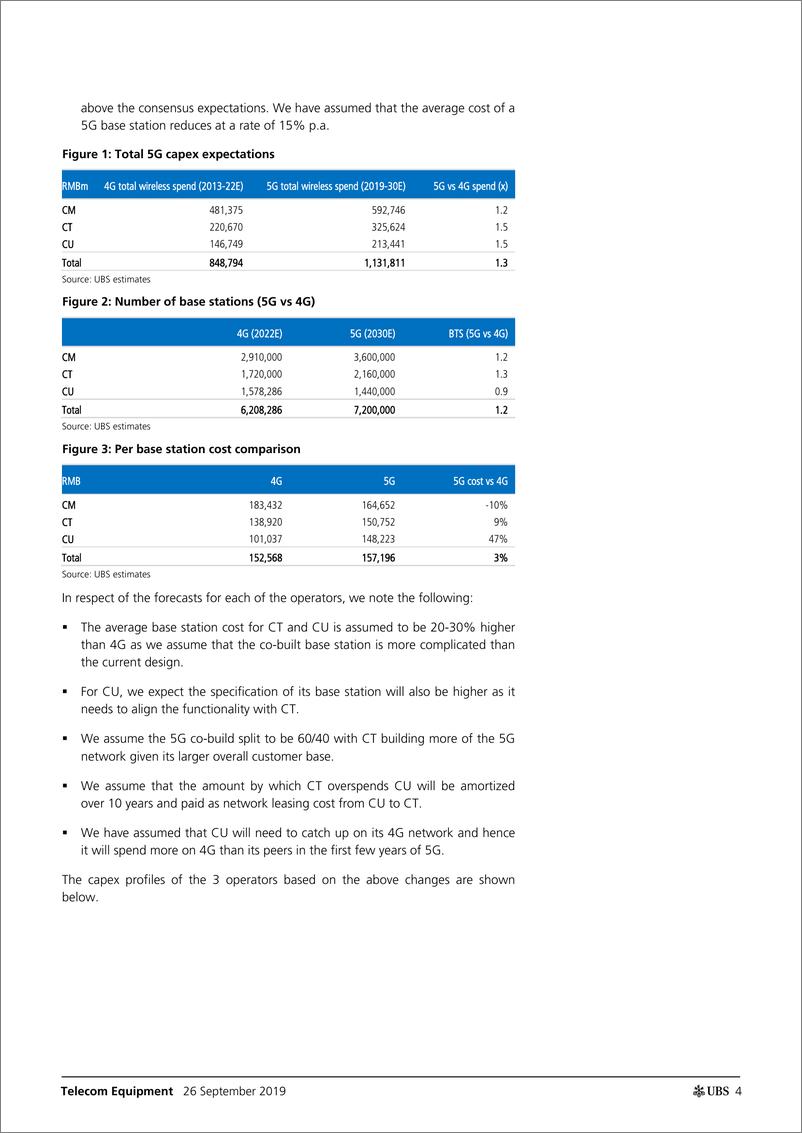 《瑞银-全球-电信设备行业-2020年预期增速将放缓，但我们仍将看到增长-2019.9.26-22页》 - 第5页预览图
