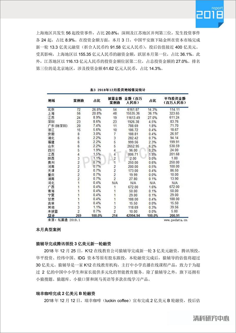 《清科-2018年12月中国创业投资暨私募股权投资统计报告-2019.1-8页》 - 第6页预览图