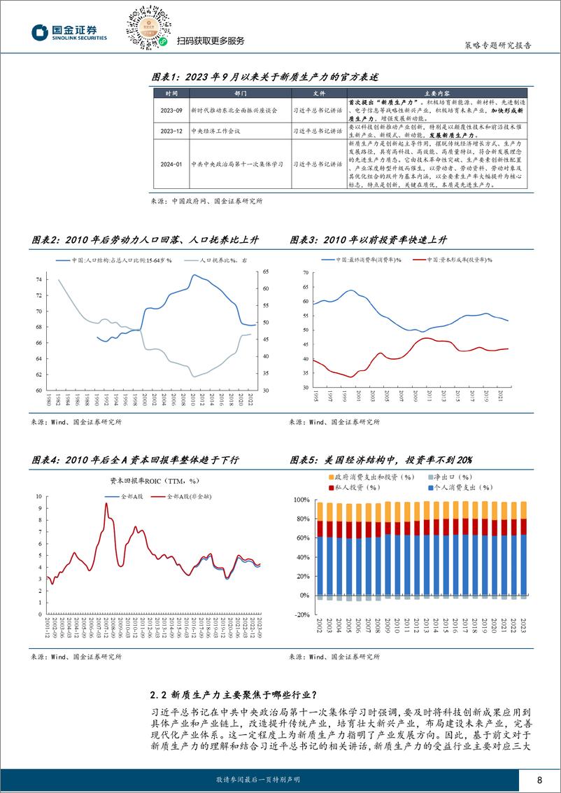 《行业比较专题报告：聚焦新质生产力，把握高附加值产业的投资机遇-240306-国金证券-32页》 - 第7页预览图