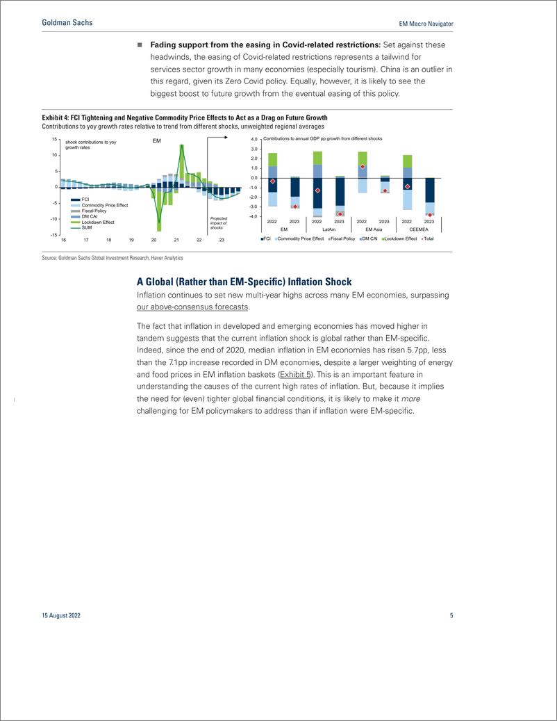 《EM Macro Navigato Inflation to Peak Soon, But Remain Higher for Longer(1)》 - 第6页预览图