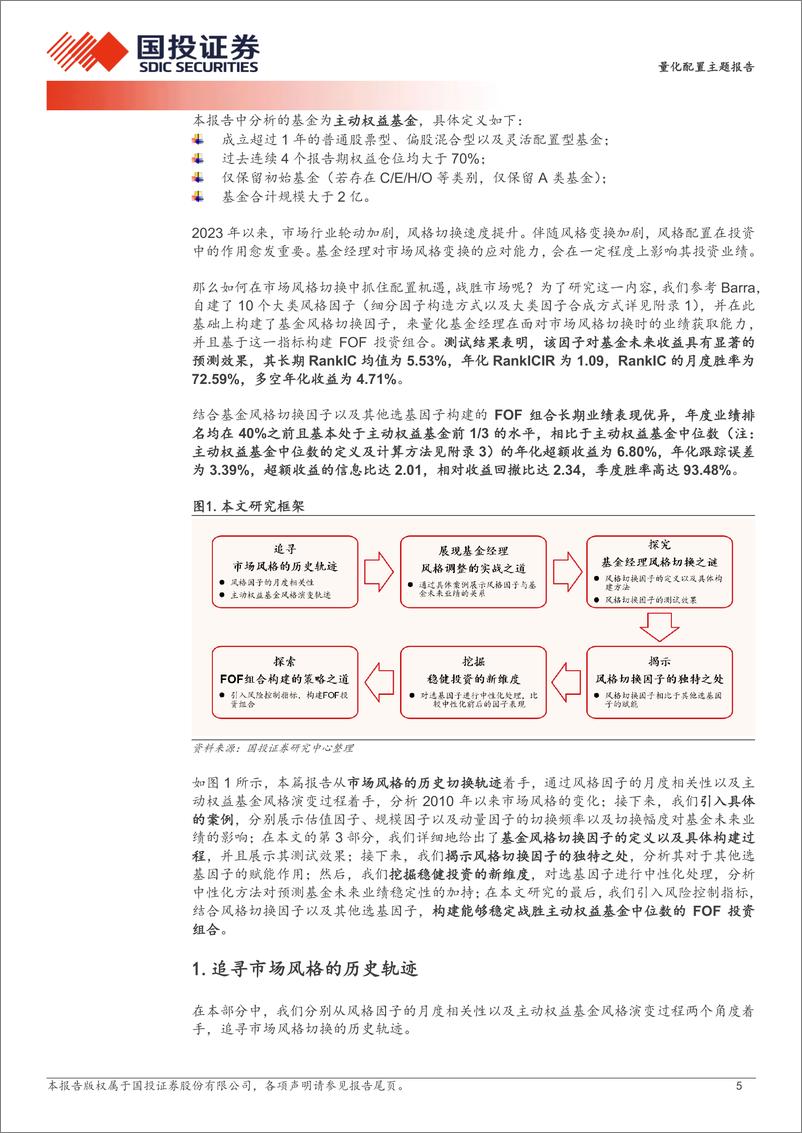 《基金经理风格切换及中性化与投资业绩-240610-国投证券-35页》 - 第5页预览图