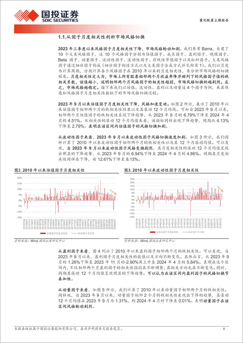 《基金经理风格切换及中性化与投资业绩-240610-国投证券-35页》 - 第6页预览图