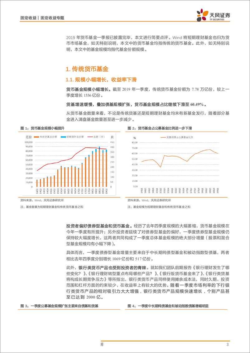 《货币基金2019年一季报点评：关注货币基金转型-20190430-天风证券-11页》 - 第4页预览图