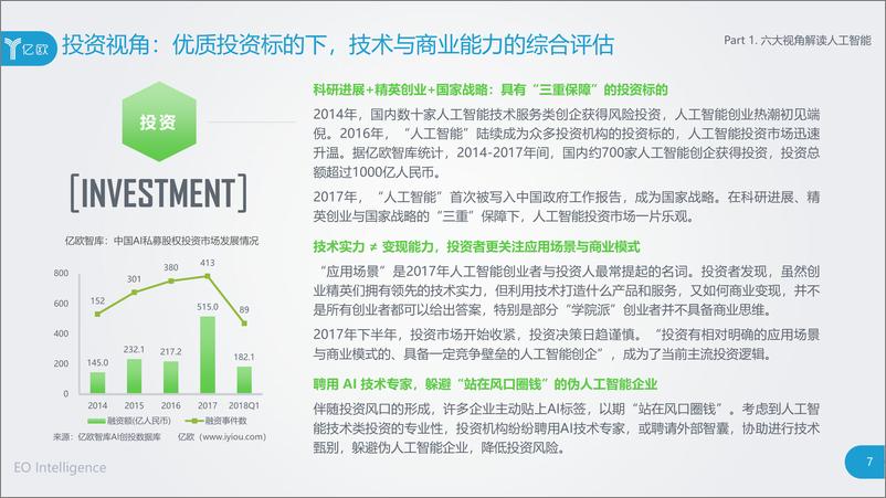 《2018中国人工智能商业落地研究报告+100强企业榜单》 - 第7页预览图