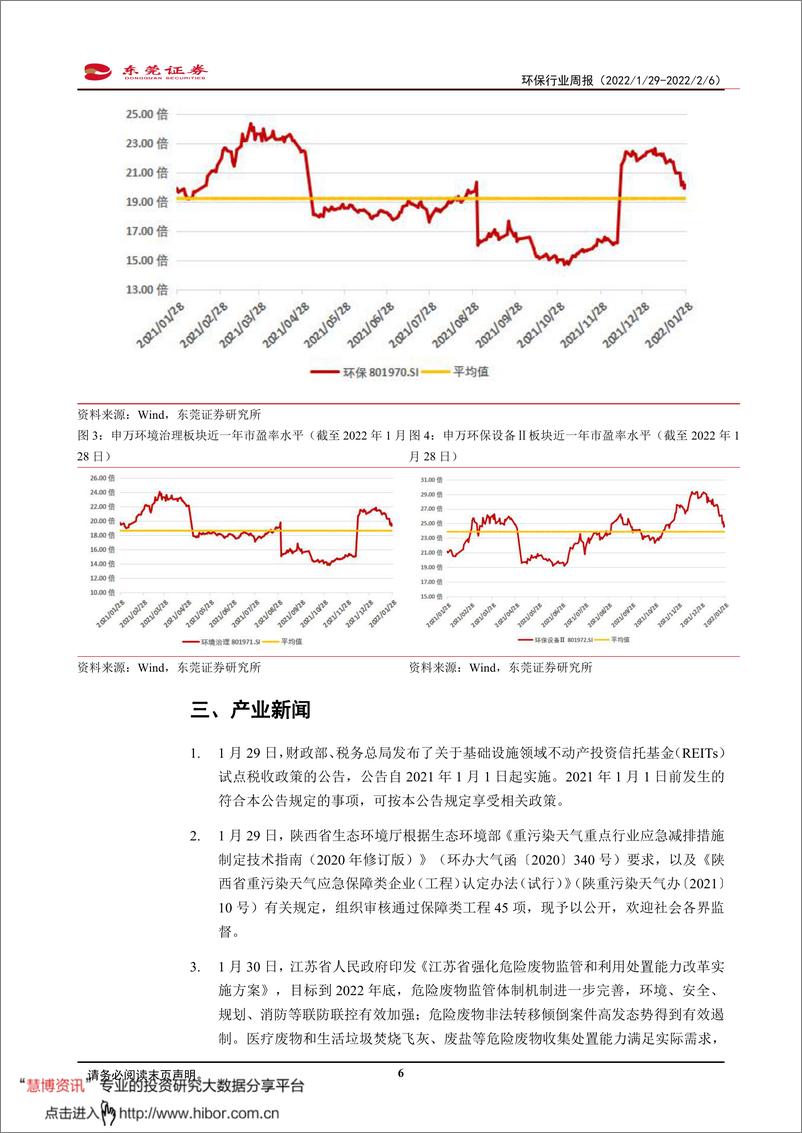 《环保行业周报：关注固废危废处理相关领域》 - 第6页预览图