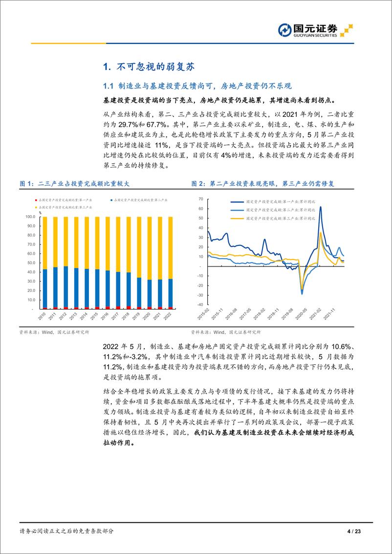 《策略研究报告：乐观的前进方向与初步复苏的现实进度-20220712-国元证券-23页》 - 第5页预览图