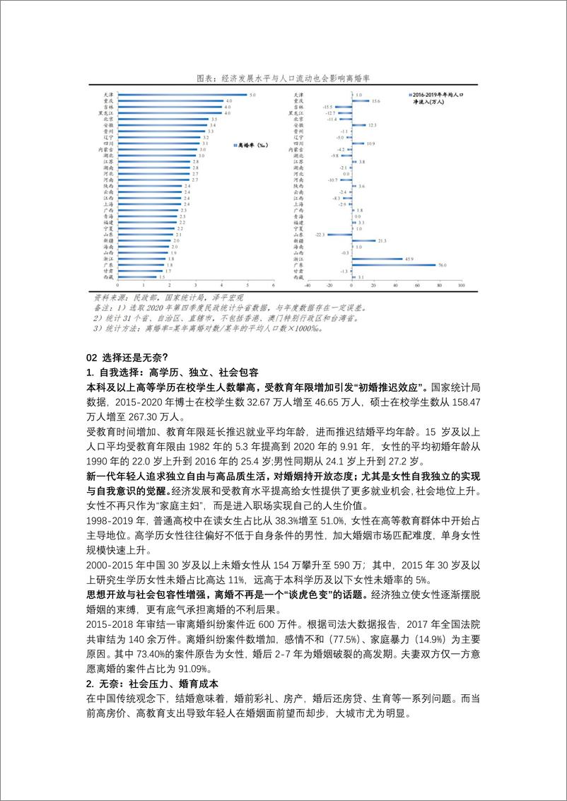 《2021中国婚姻报告-泽平宏观》 - 第5页预览图