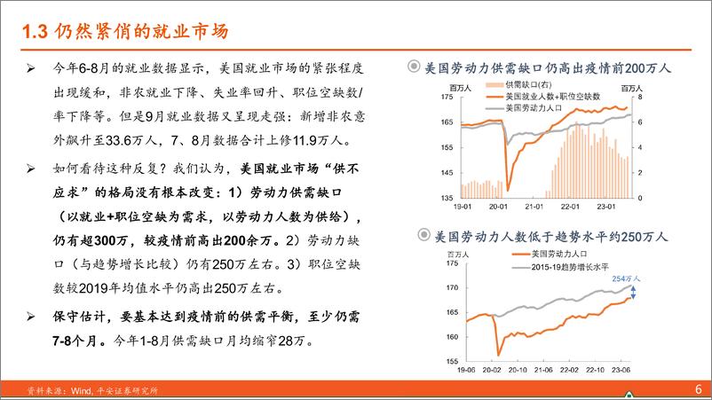 《海外经济与市场展望：“不着陆”与“多风险”-20231103-平安证券-33页》 - 第8页预览图