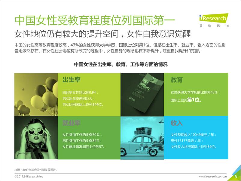 《2017年中国女性生活形态研究报告》 - 第5页预览图