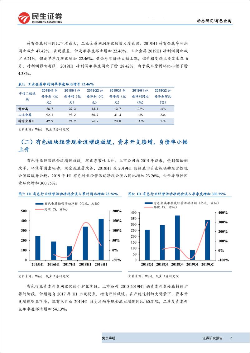 《有色行业2019年半年报总结：看好铝钴边际改善，重视贵金属配置价值-20190903-民生证券-26页》 - 第8页预览图