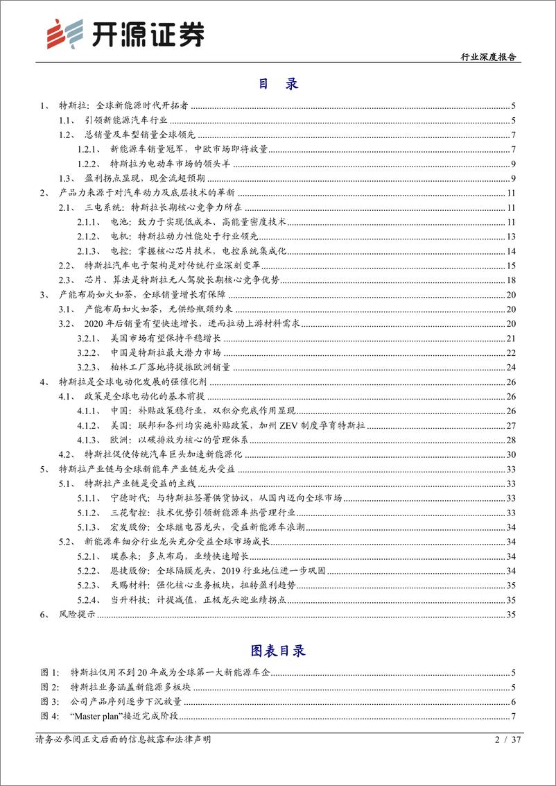 《电气设备行业深度报告：特斯拉专题系列报告（二），全球电动化引领者，底层创新重塑供应链-20200306-开源证券-37页》 - 第3页预览图