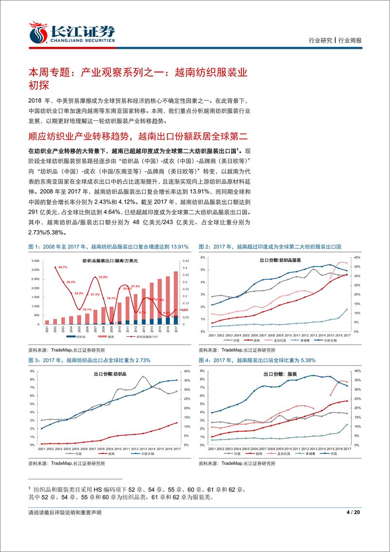 《纺织品、服装与奢侈品行业产业观察系列之一：越南纺织服装业初探-20190127-长江证券-20页》 - 第5页预览图